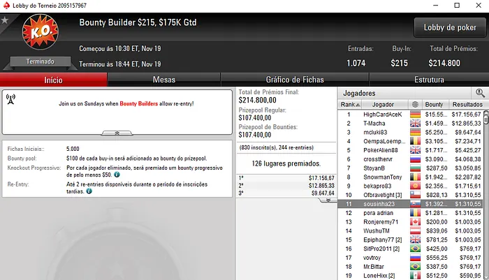 João "soleeJ" Ferreira 7º no Sunday Million (,692) & Mais 102