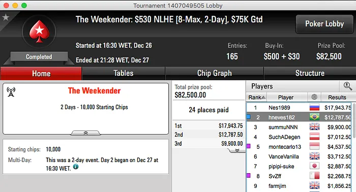 Alisson Piekazewicz Vice no Supersonic (k) & Mais 104