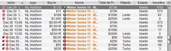 Winter Series: Mais 3 Medalhas de Prata para o Brasil 116