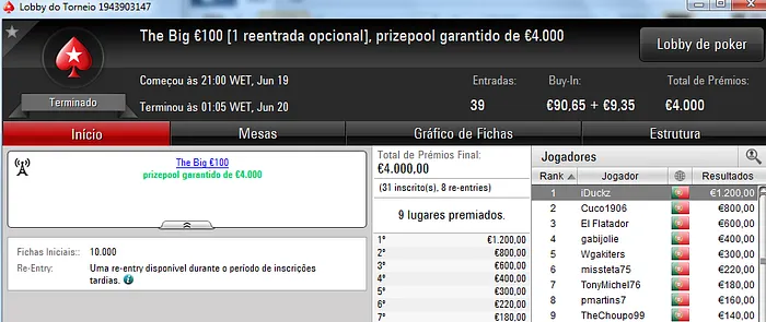 Acordo a 3 no Sunday Special €100; Tangran conquista Sunday Storm €10 & Mais 103