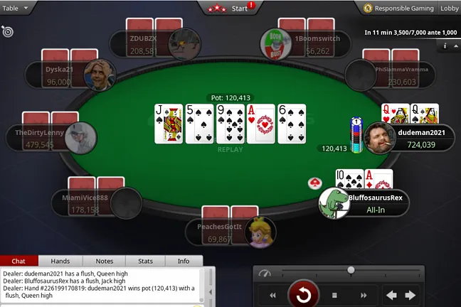 BluffosaurusRex can't hang on