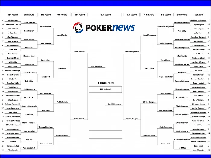 Five Thoughts: Hellmuth Wins PokerNews Fan Bracket 101
