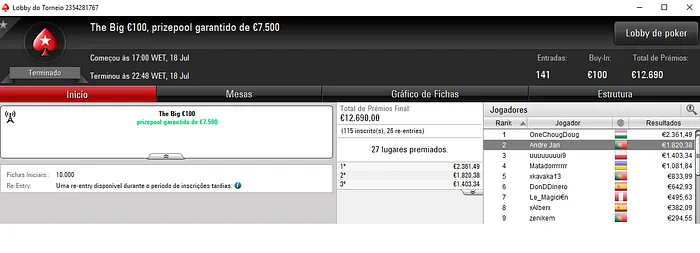 PokerStars.FRESPT: cpso1991 Conquista o The Hot BigStack Turbo €50 103