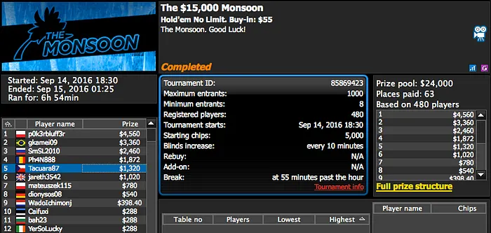 Fernando Viana Vice no Big 9 (k) & Mais 107