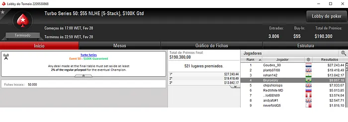 asbenfica1 2º no Evento #49; Matheus Dahdah Forra Pesado no Evento #51 103