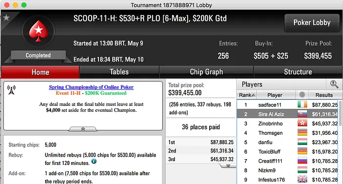 André Santos 2º no Evento #11 PLO 0R SCOOP 2017 (.316) 101