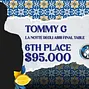 Tommy G 6th
