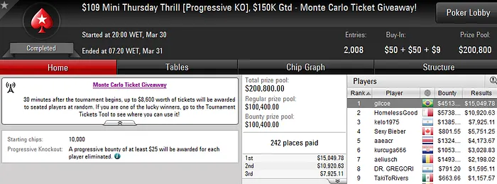 Luiz Zattar, Gilson Coelho e Thiago Crema Faturam Pesado no PokerStars 102