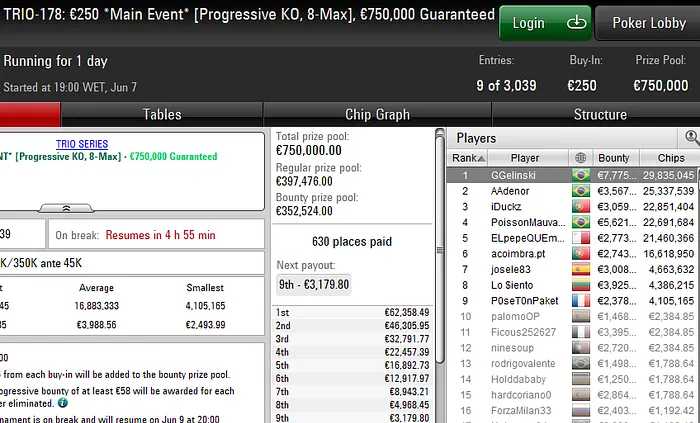 Mesa final Main Event TRIO Series