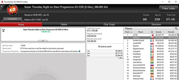 Lobby de poker da PokerStars