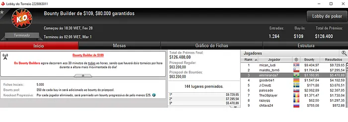 CP_1301 Crava Bounty Builder 5; Batovs Vence o Mini Battle Royale & Mais 103