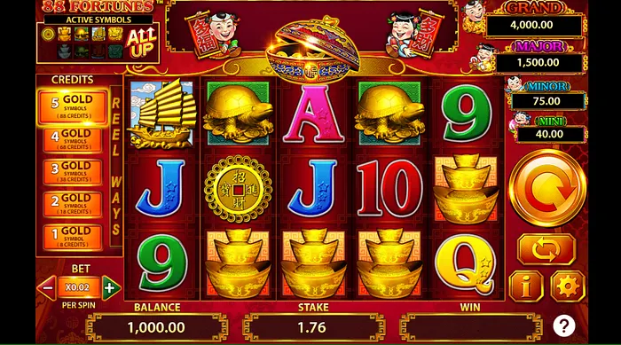 88 Fortunes slot