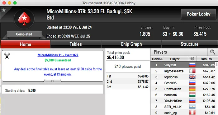 Diego Bittar e ohanaaa Cravam no MicroMillions XI 109