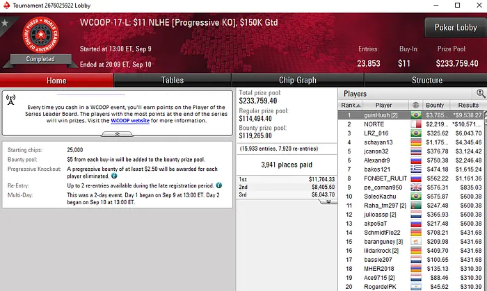 WCOOP 2019 PokerStars