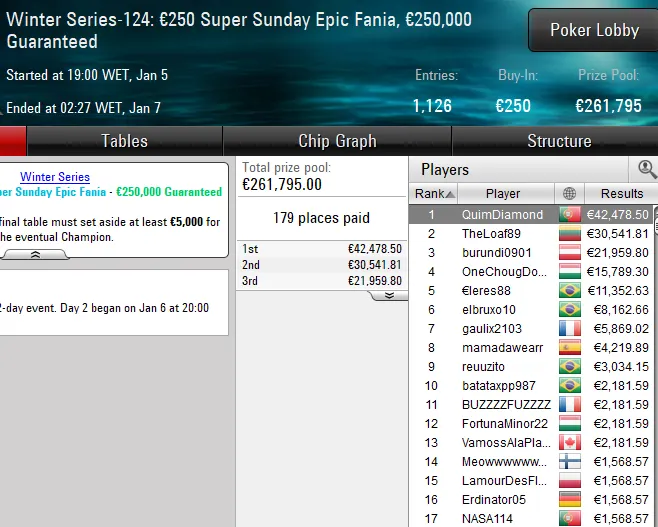 poker online pokerstars