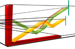 Rake et Poker : Bwin.fr en tête du classement (cash game) 0001