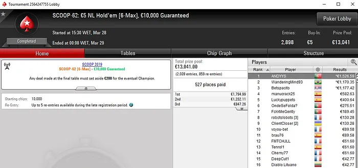 Lobby de poker da PokerStars