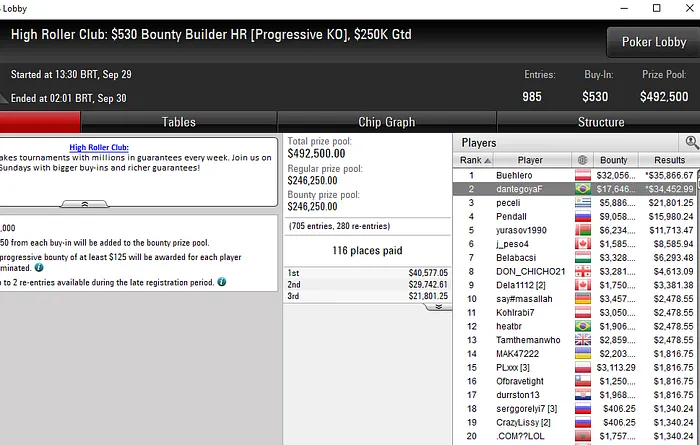 Lobby de poker do PokerStars