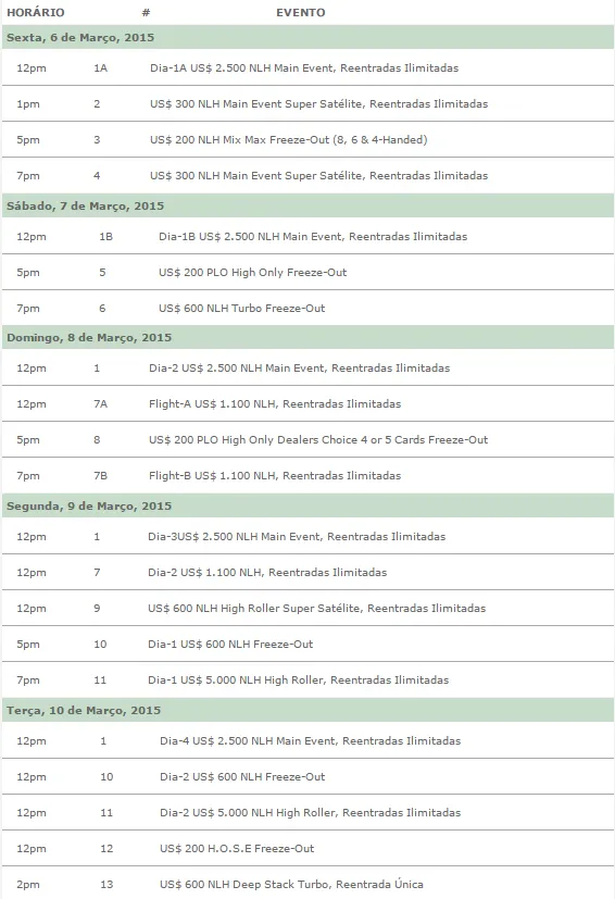 Calendário LAPT Chile