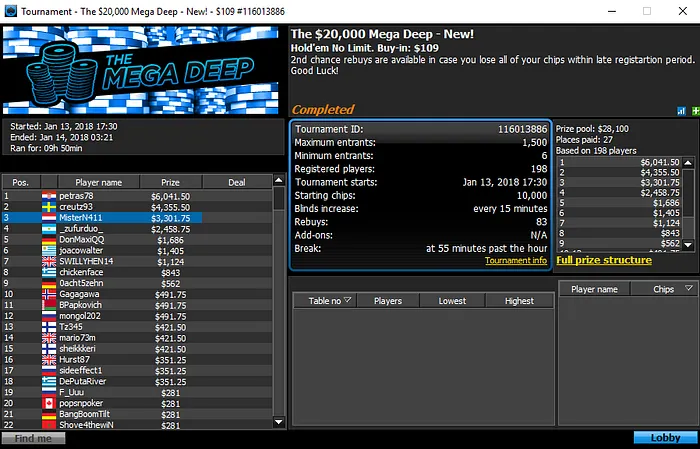 Manuel "fellatiado" Ruivo recebe Maior Prémio Luso em Sessão Recheada 102