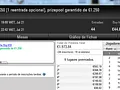PT Rainmaker Conquista o The Big €100; Acordo a 3 no The Hot BigStack Turbo 110
