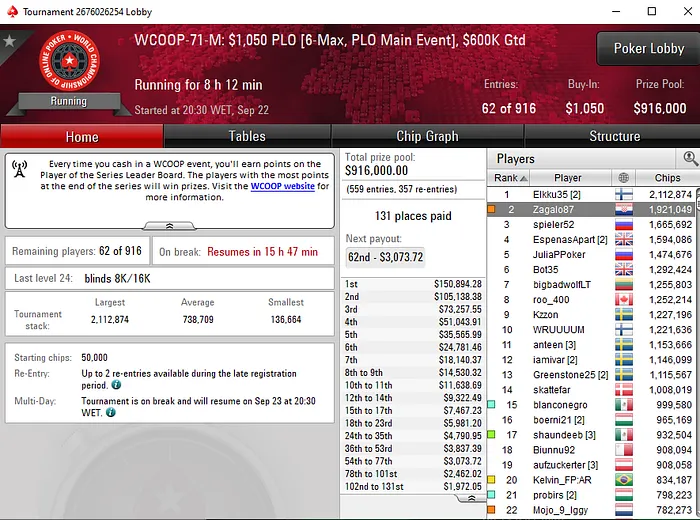 wcoop 2019 pokerstars