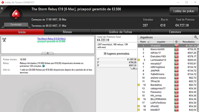 SérgioVeloso, adebisi5 e vatboss11 Brilham na Sessão Domingueira 105