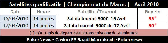 Casino Marrakech ES Saadi : Championnat de poker du Maroc 16-18 Avril 2010 101