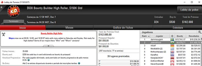 Pedro Correa Vice no Bounty Builder High Roller e BrunoBoucas Apronta no PokerStars 101