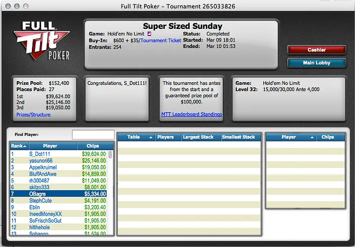 Sanex_29 2º no Sunday 2nd Chance (,596 ), Naza114 Vence 5 NL Hold'em Turbo (,412)... 107