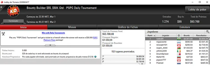 Forras Online: Pedro "kurtWSOP" Cavalieri Apronta no PokerStars 103