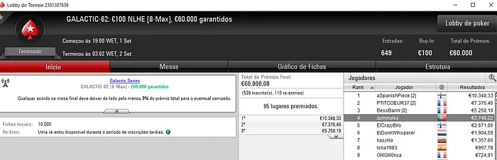 SmashDonsk8! Arrecada Medalha de Prata nas Galactic Series & Mais 102