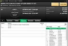 "MBohmerwald23" Wins Mania #15 $1,060 Heads-up Bracket Battle NJ for $14,500 plus a $10,000 Ticket