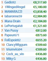 sousinha23 e Naza114 Brilham nas Salas Internacionais 105