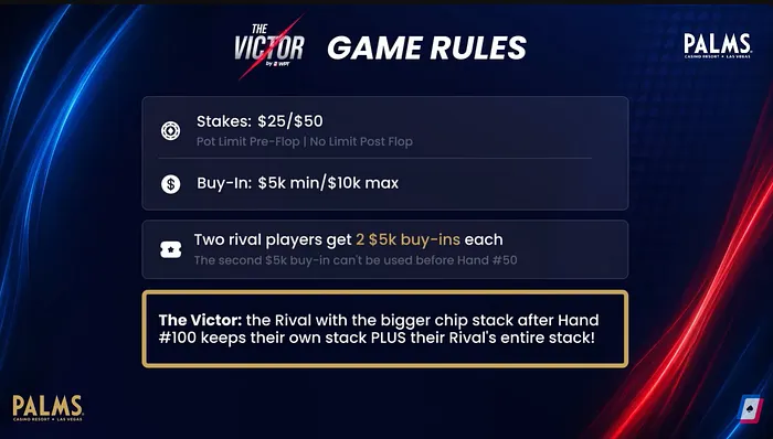 The Victor WPT