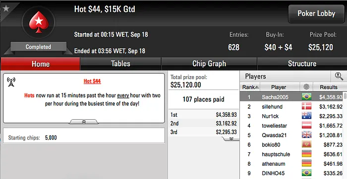 TATOAAA Crava Hot 5, leocir25 Crava o Hot 2 & Mais 105