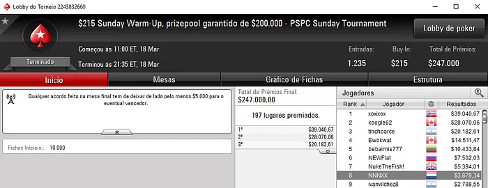 Sessão Recheada para fellatiado, Ouii Briguel, Sira Al Aziz & Mais 110
