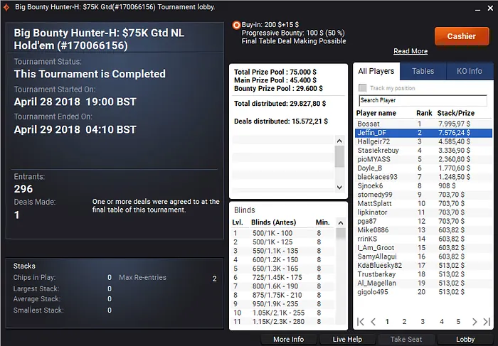 Jeffin_DF Empilha Resultados no partypoker e Recebe Mais de ,000 101