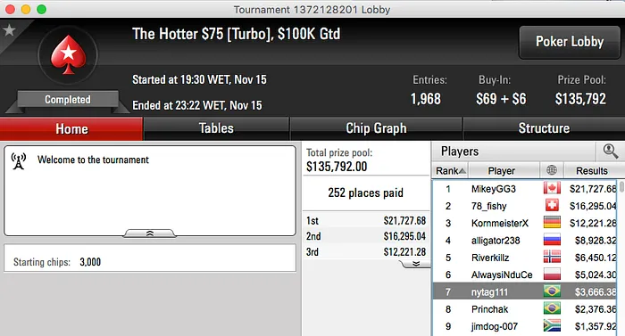 VinnyCout Crava Sunday Storm, 22ehnutzz Crava Bigger  & Mais 111