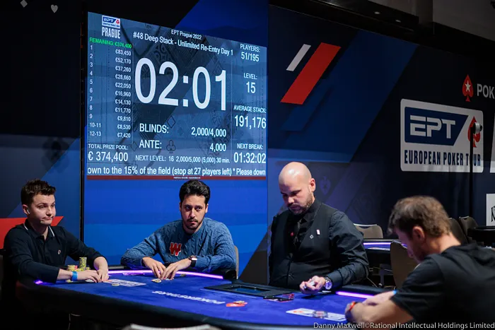 Philip Sternheimer - Alex Kulev - Adrian Mateos