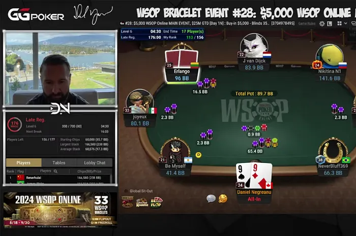 Daniel Negreanu WSOP Poker