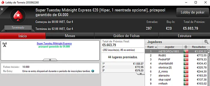 Andrept777, Traganacos e AAorAA7 Medalhados na Terça Gorda da PokerStars.pt 106