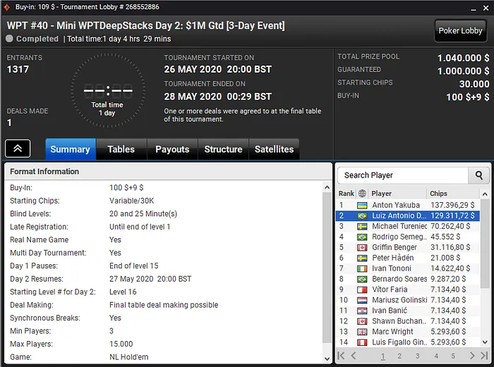 wpt online series partypoker