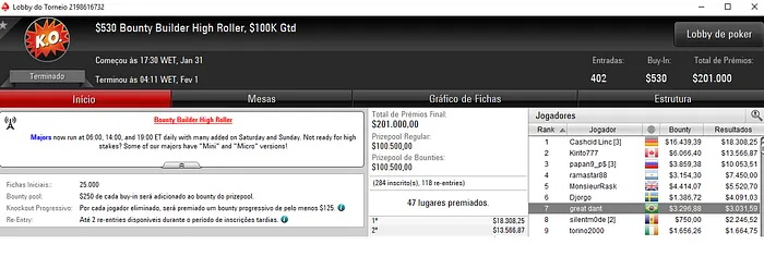 Forras Online: Bruno "great dant" Volkmann Apronta no PokerStars & Mais 102