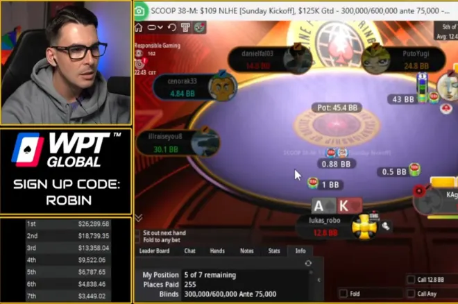 Would You Fold Ace-King Preflop on a SCOOP Final Table?