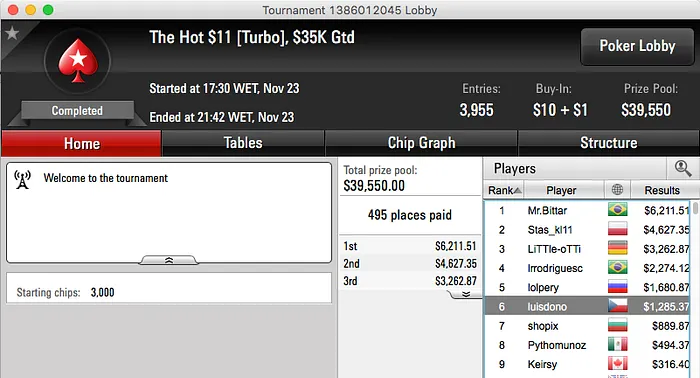 Mojo_9_Iggy Vence Hot , tiagomanu o Hot  & Mais 103