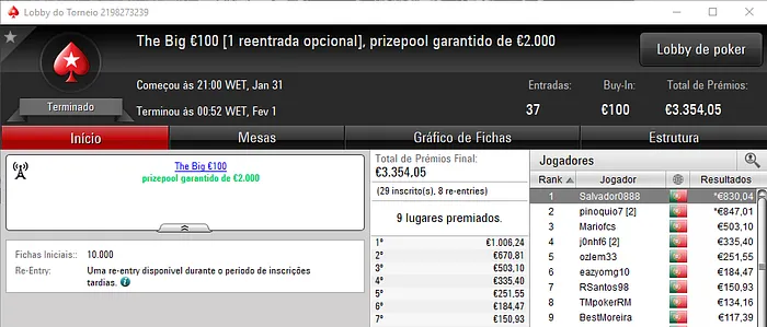 PokerStars.pt: OndeSeFolda? Vence The Hot BigStack Turbo €50 & Mais 102