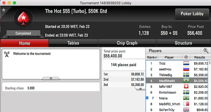 The_Cold_Guy e teruliro Brilharam no Big  & Mais 105