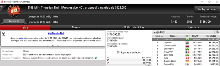 Poker Online: cassiopak e batataxpp Forram Pesado no PokerStars 102