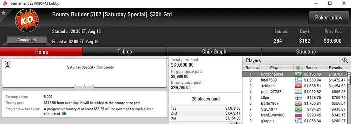 macondobull Crava Bounty Builder High Roller do pokerStars & Mais 103